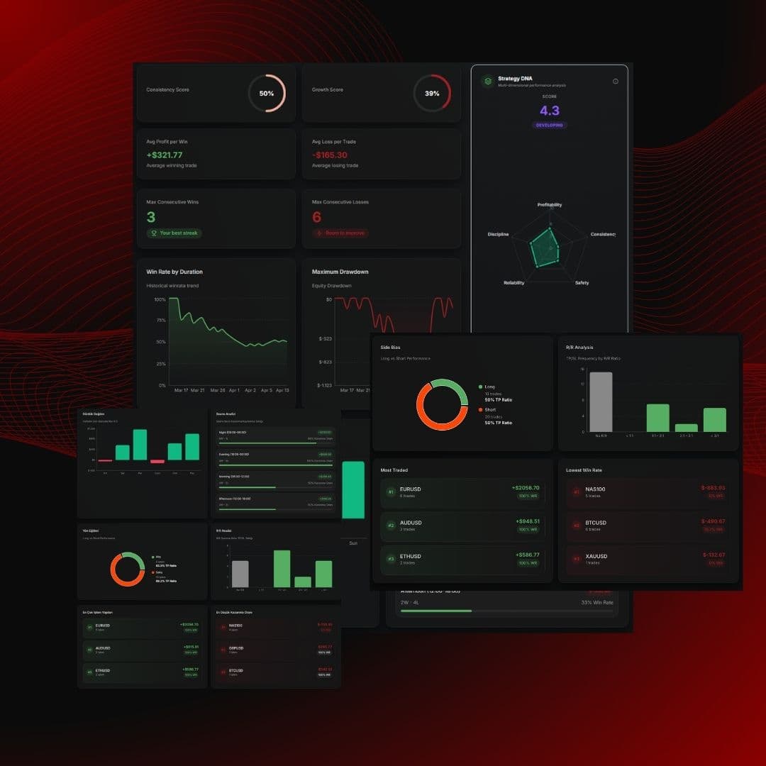 Argentum Trade Journal