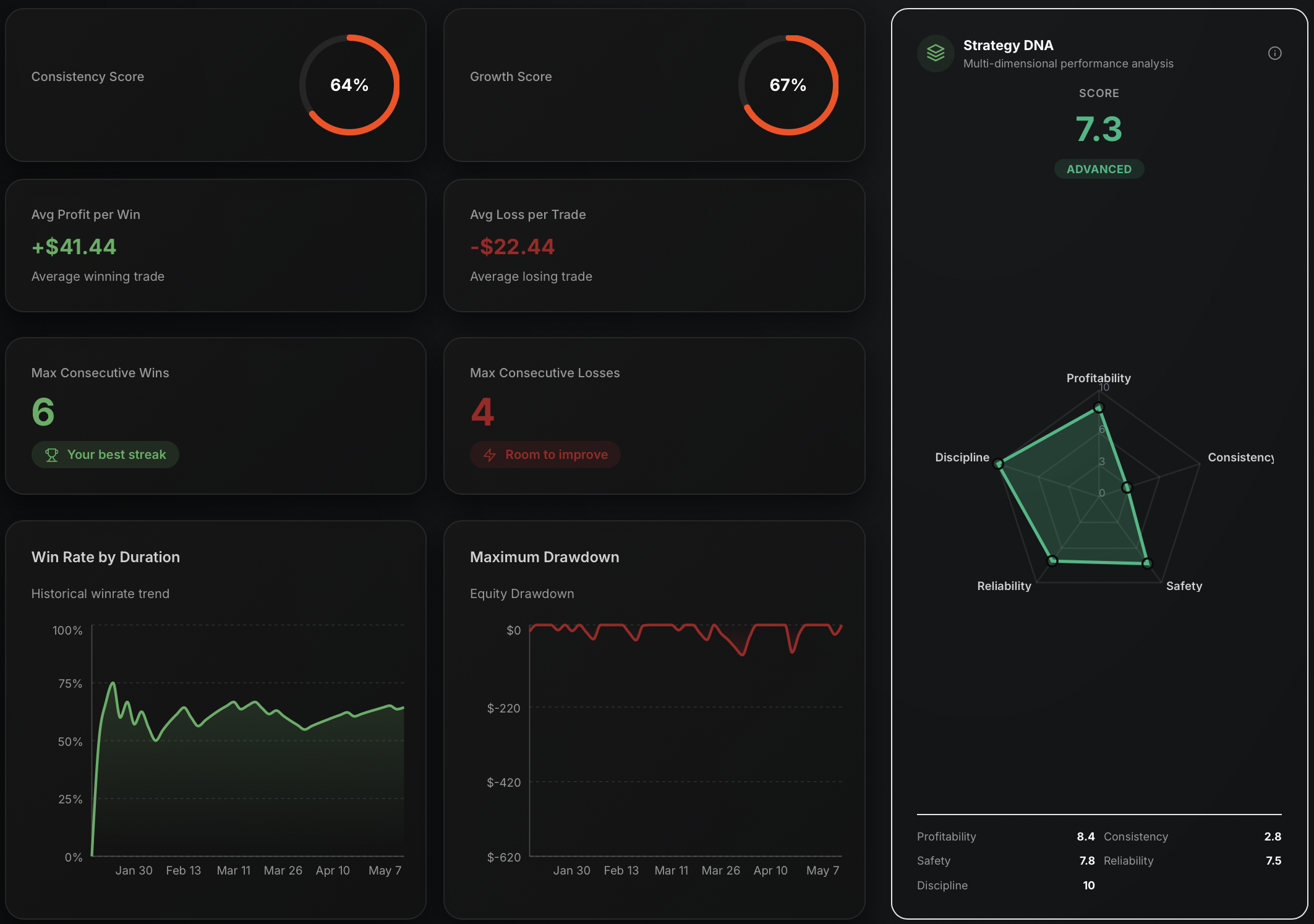 Trade Journal interface preview 3